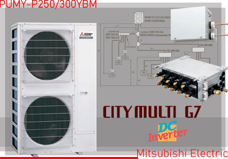  Mitsubishi Electric PUMY-P250/300YBM